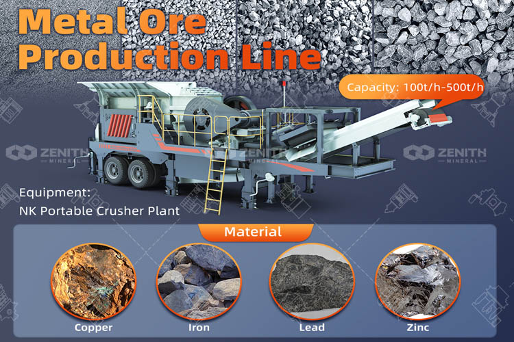 Optimizing Metal Ore Production with Portable Crusher Plant